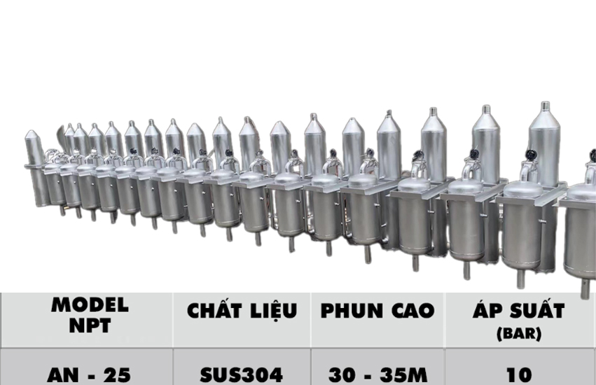 Vòi Phun Khí Nén Hiệu NPT - NPT Air Nozzle - Model NPT AN-25