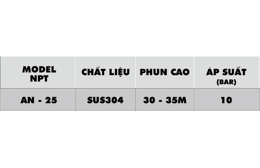 Đèn linearLED chuyên dụng NPT Linear Led light L830 - INOX 304